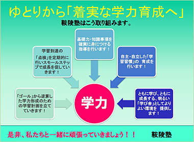 （鞍陵塾の特徴）ゆとりから「着実な学力育成へ」